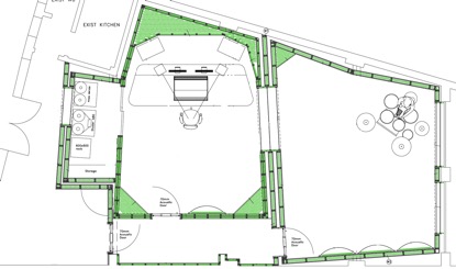 Plans